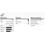 Tarcza do szlifowania Klingspor A 24 R Supra 125x6x22 Stal INOX - obrazek 2
