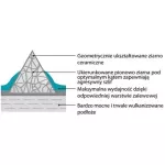KRĄŻKI FIBRA Dysk fibrowy stal czarna /Inox AF799 125x22  ziarnistość P36   VSM - Image 3